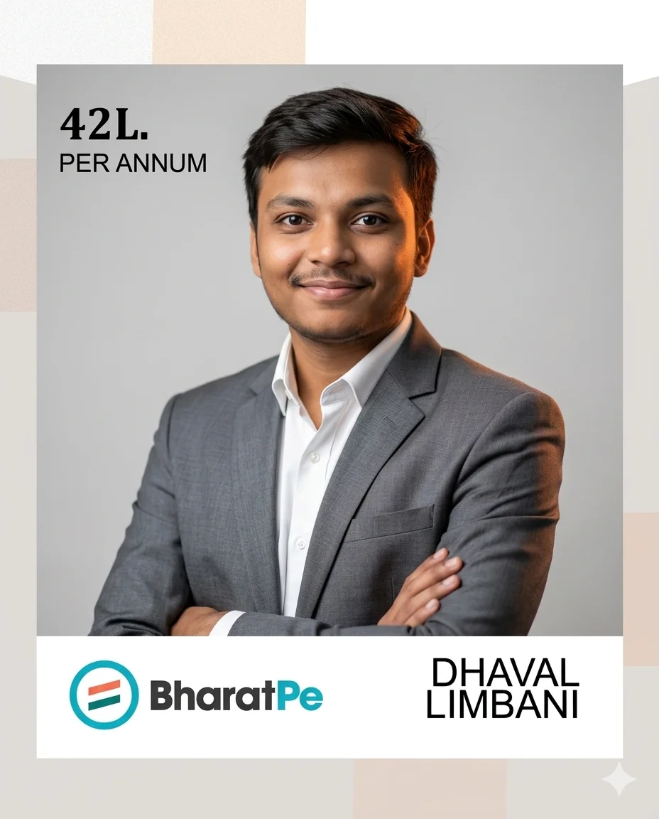 Placed Student - GMIU Success Story